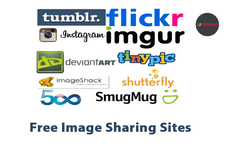 Image Sharing Sites List Free Image Sharing Sites In 2020