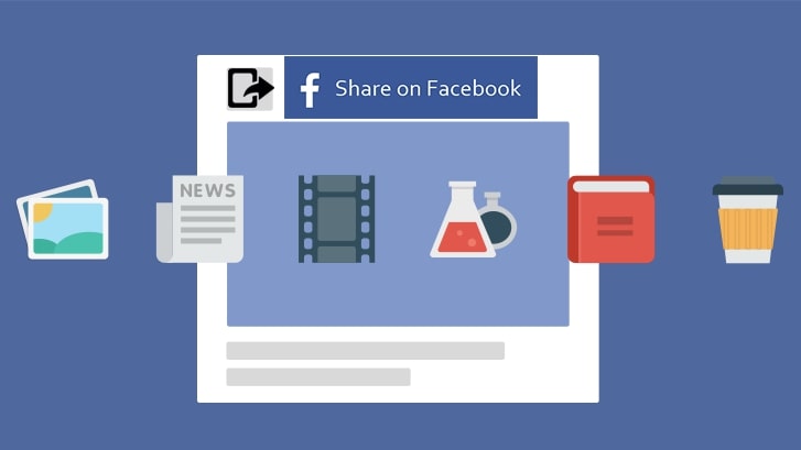 Shareable content on facebook