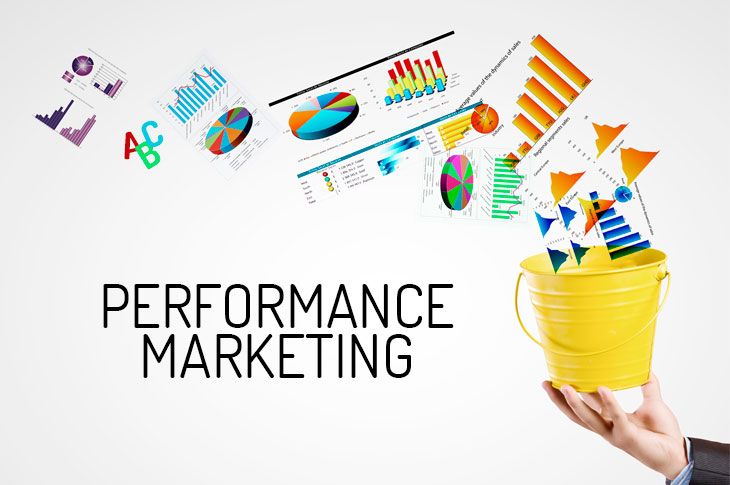 Performance Marketing Course